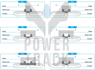 Rubber track 180x72x36